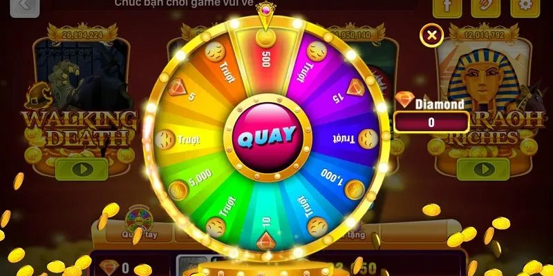 Cập nhật một số game nổ hũ hot nhất