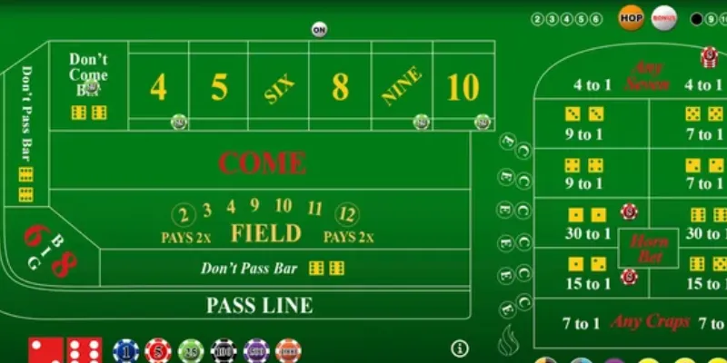 Những hình thức cược trong Craps cần nắm rõ