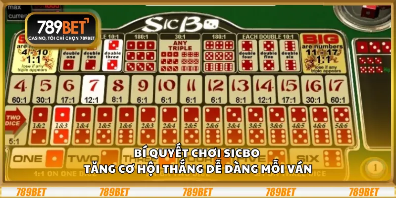 Bí quyết chơi Sicbo - Tăng cơ hội thắng dễ dàng mỗi ván